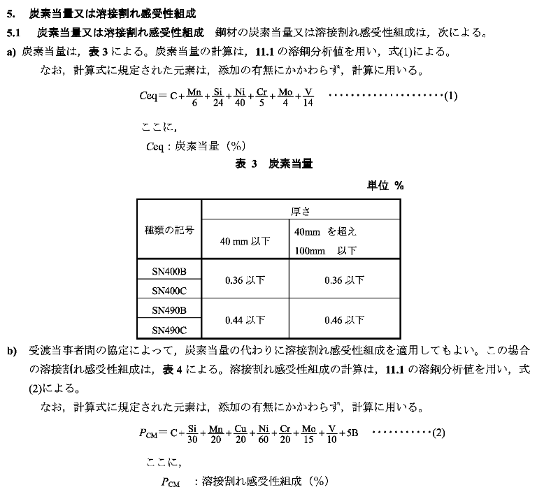 日标JIS/G3192角钢(图2) 日标JIS/G3192角钢(图2)